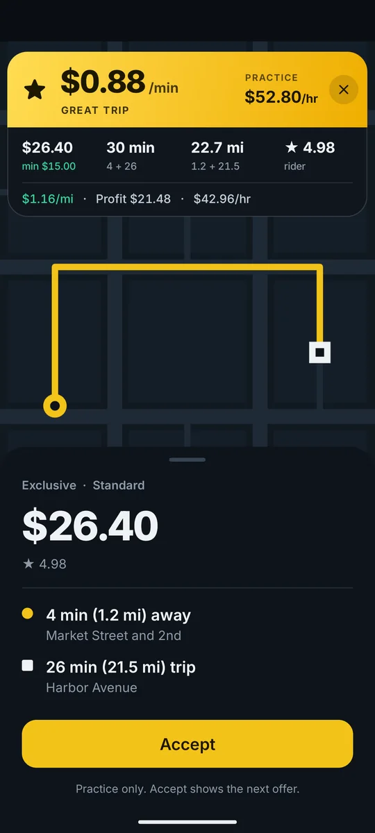 A great offer: The gold card over a practice offer.